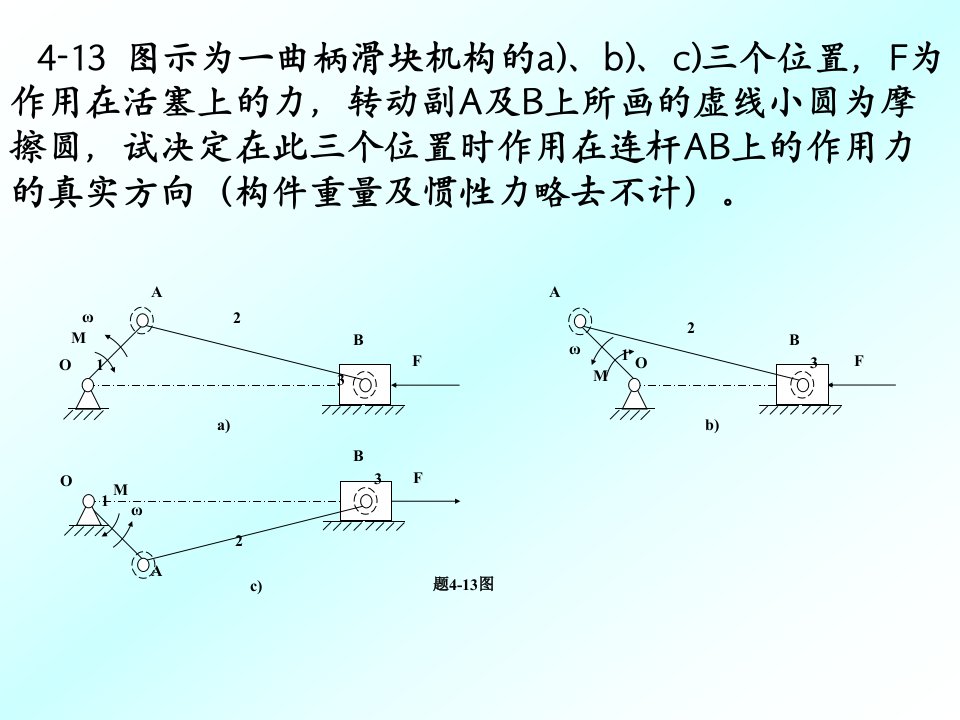 [工学]平面机构的力分析