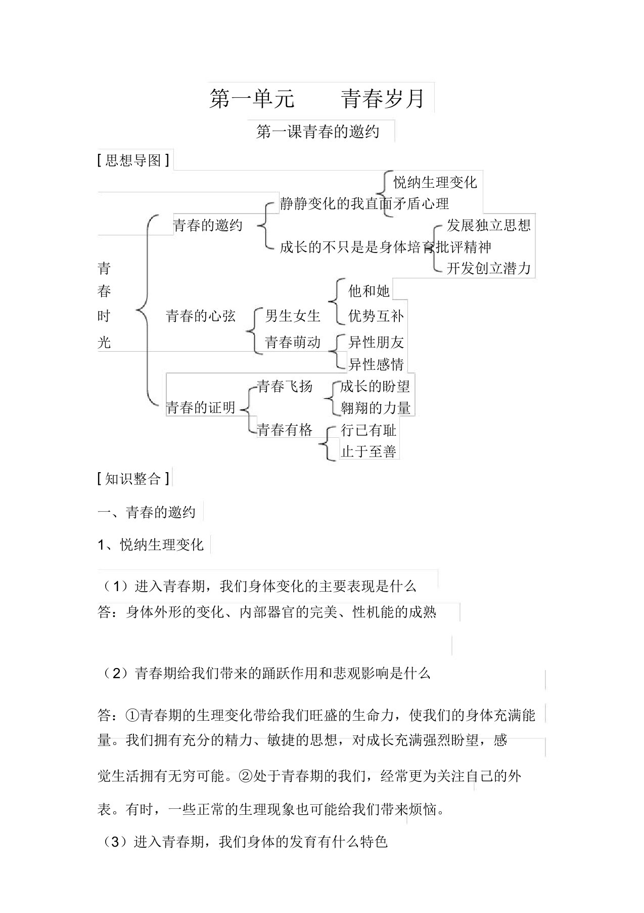 七年级下册道德与法治知识点归纳与整理