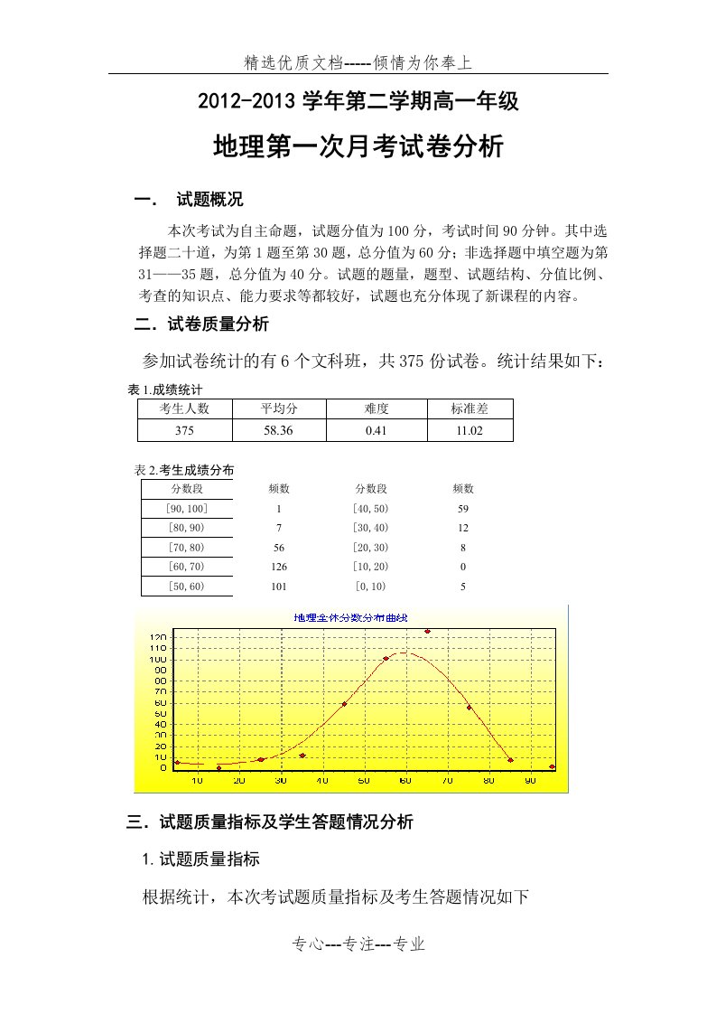 高一第二学期第一次月考地理试卷分析(共4页)