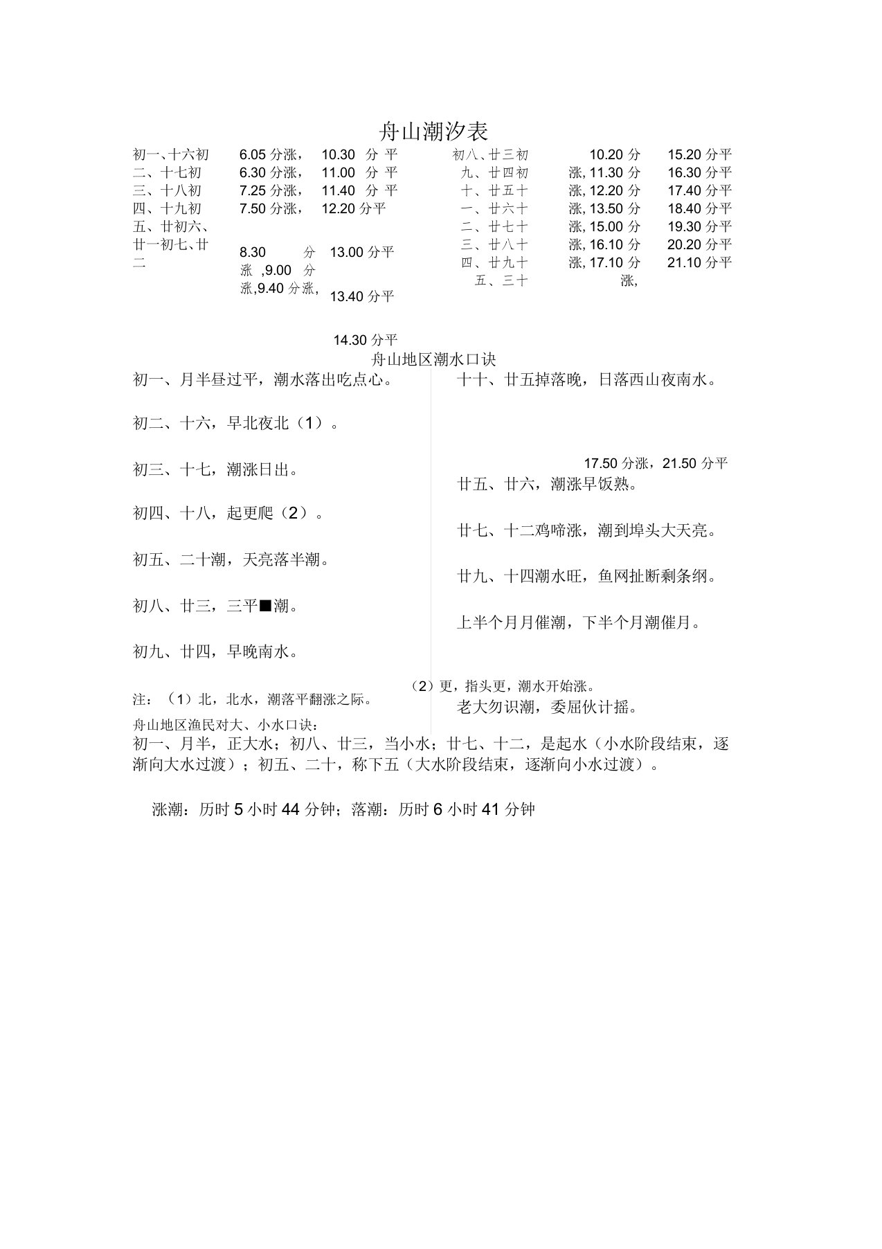 舟山潮汐口诀表