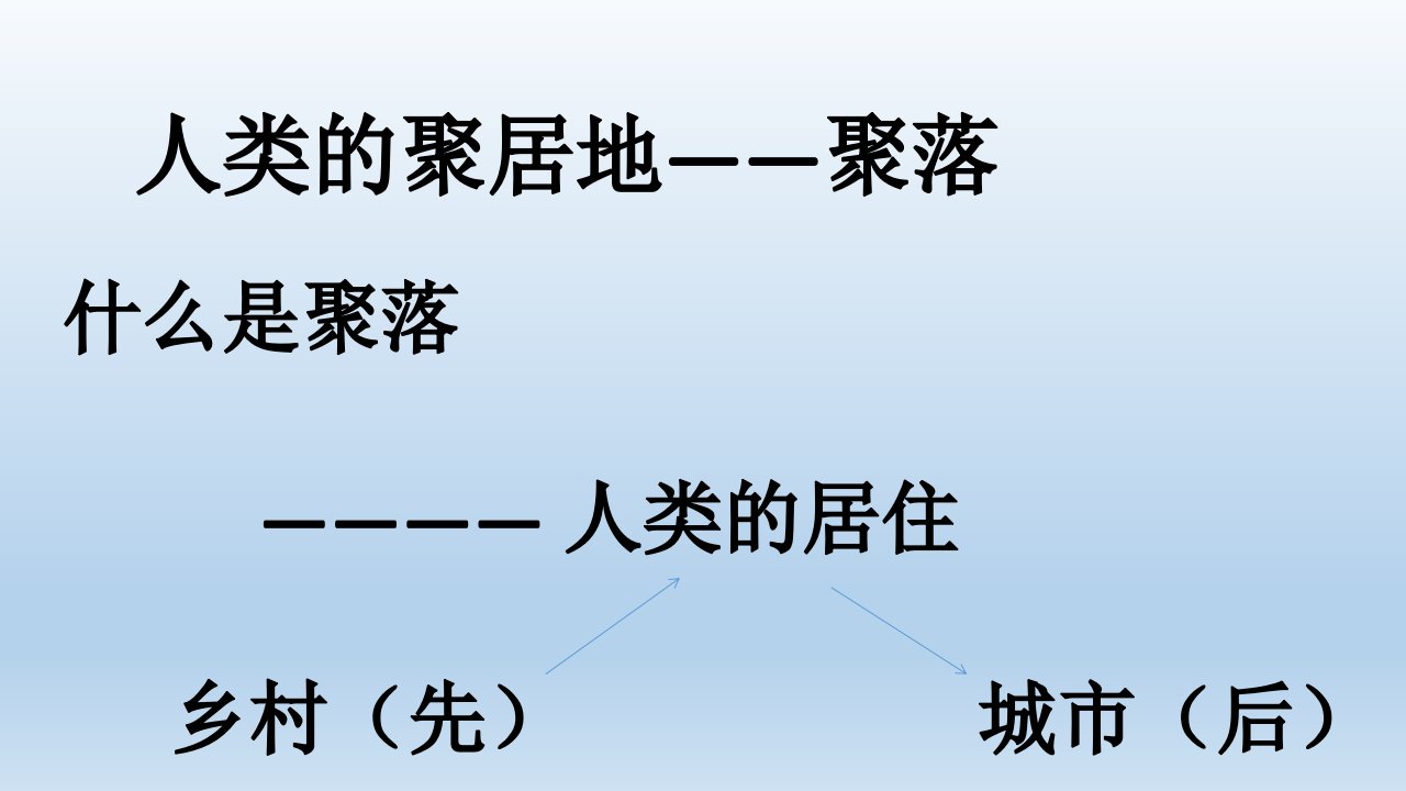 人类的居住地聚落ppt