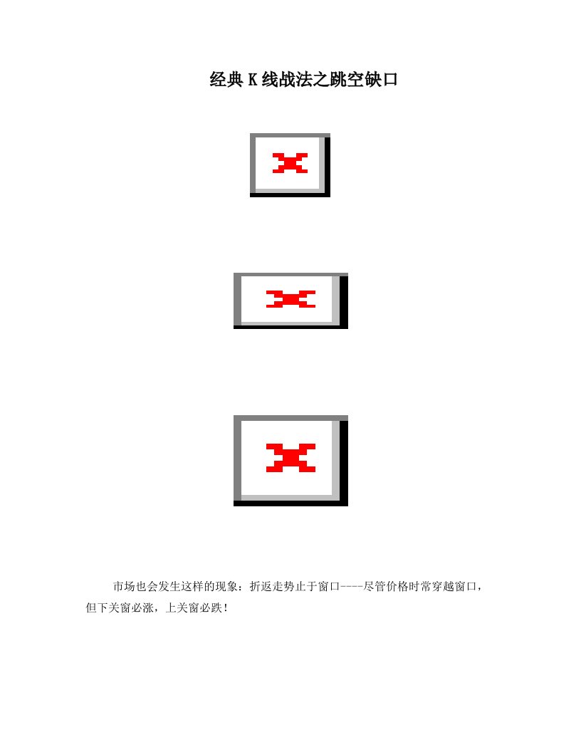 经典K线战法之跳空缺口