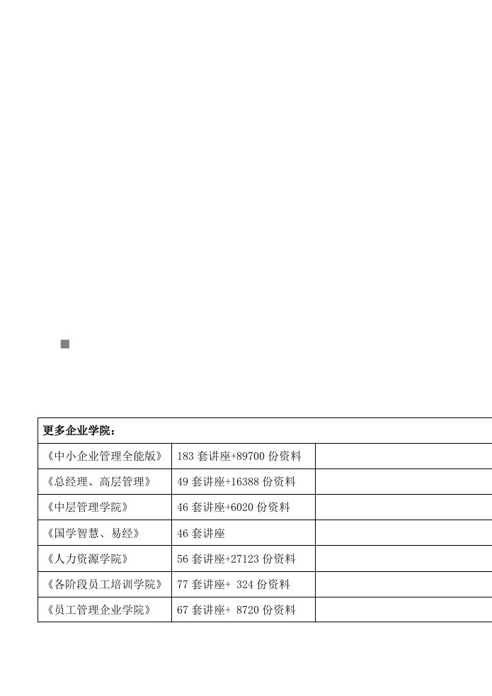 精选开放专科财务管理学作业试题