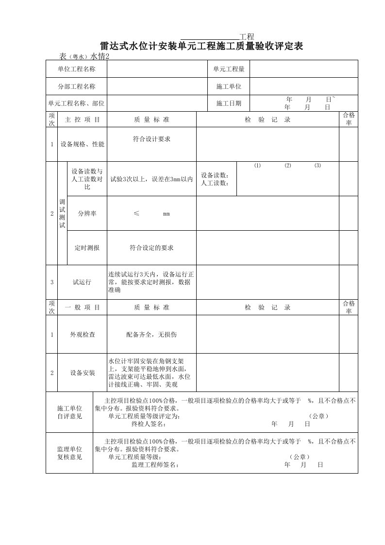 工程资料-表粤水水情2