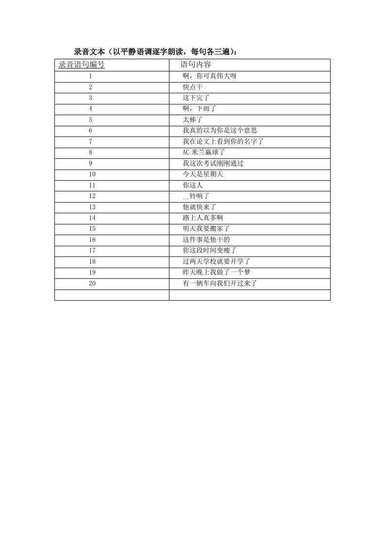 电声门图数据采集手册