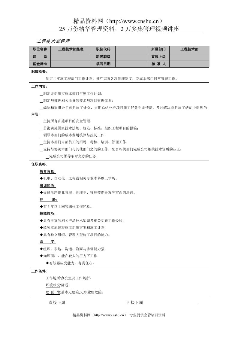 工程技术部经理