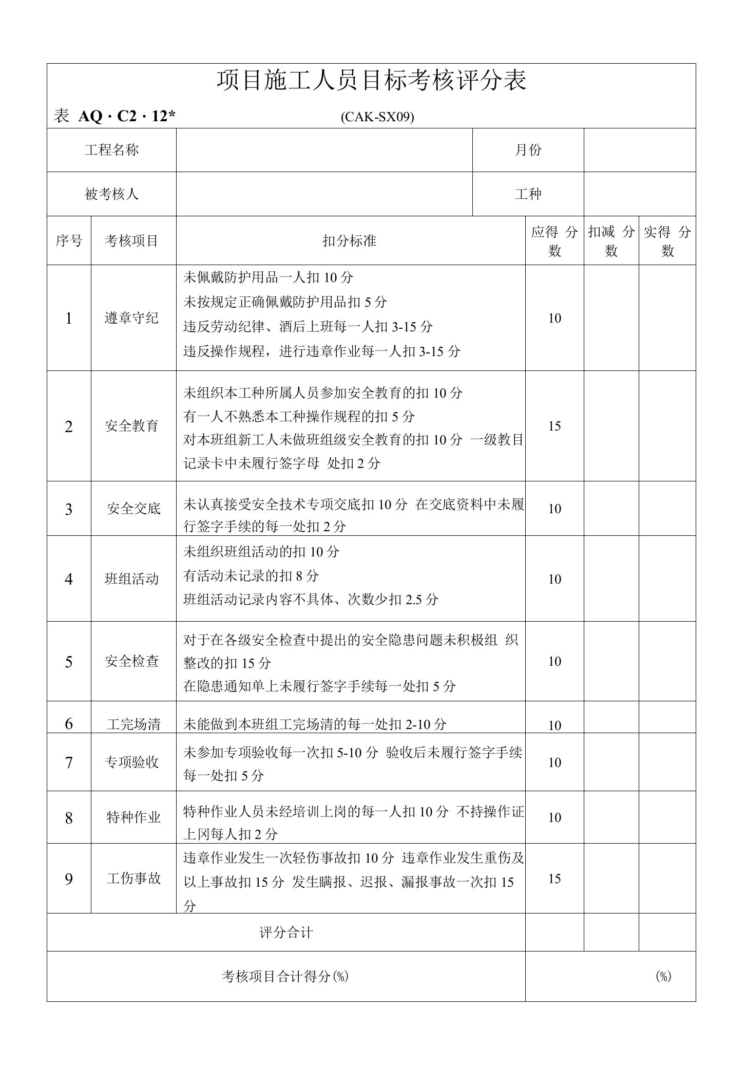 2.12项目施工人员目标考核评分表（CAK-SX09）