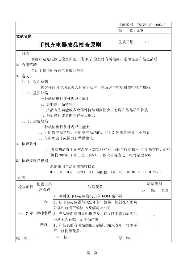 充电器成品检验标准