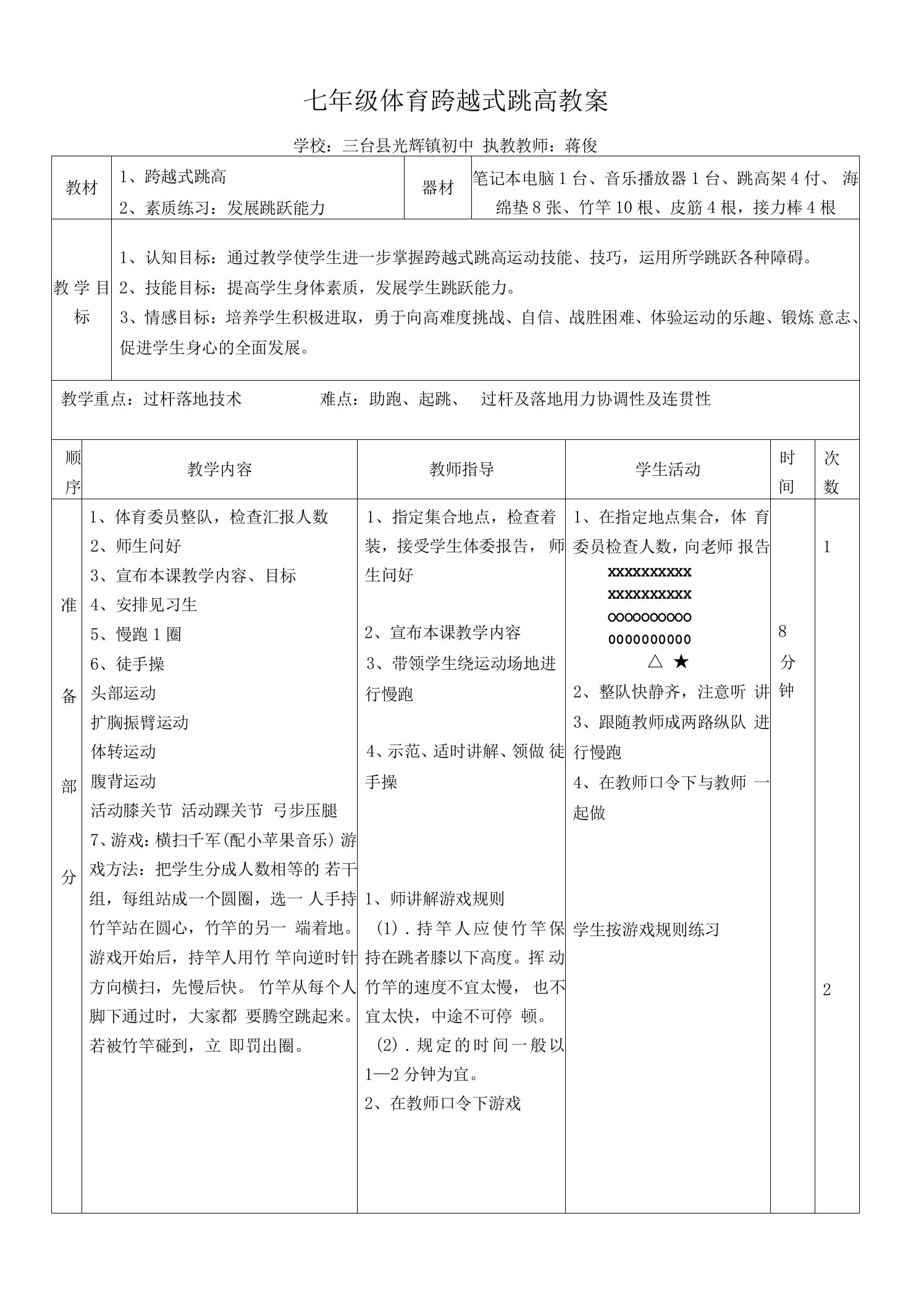 七年级体育跨越式跳高教案