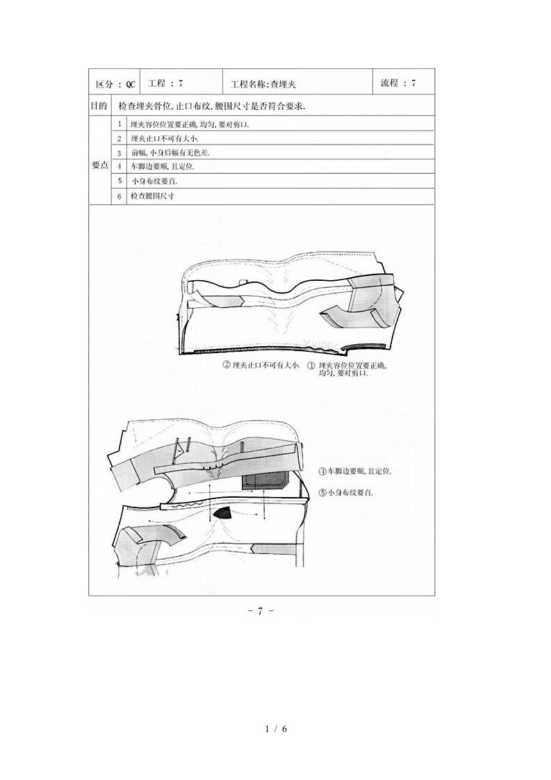 西装制作工艺流程