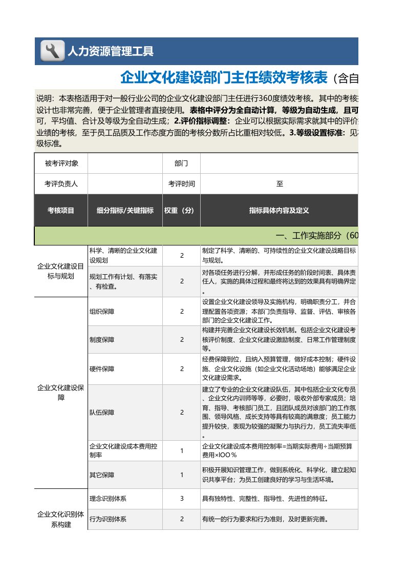 人事管理-04-7-企业文化部门主任绩效考核表（自动计算、等级评价）