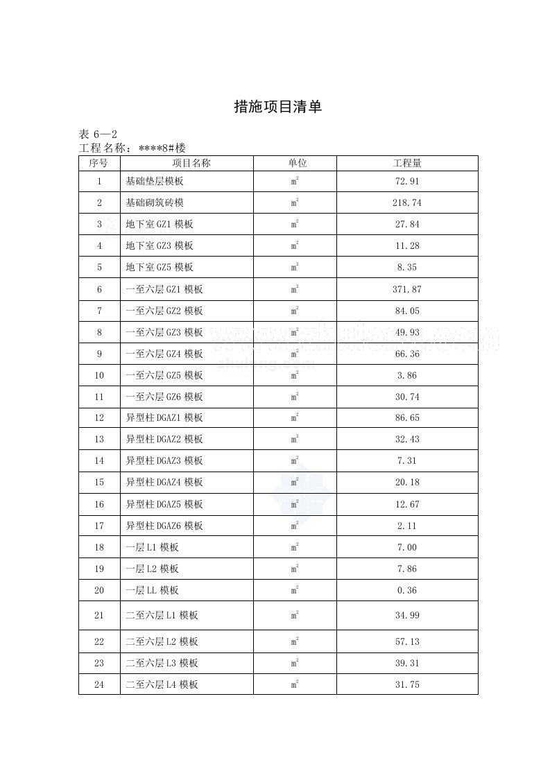 施工组织-2措施项目清单