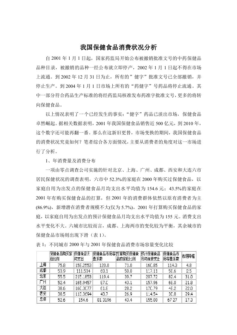 我国保健食品消费状况分析