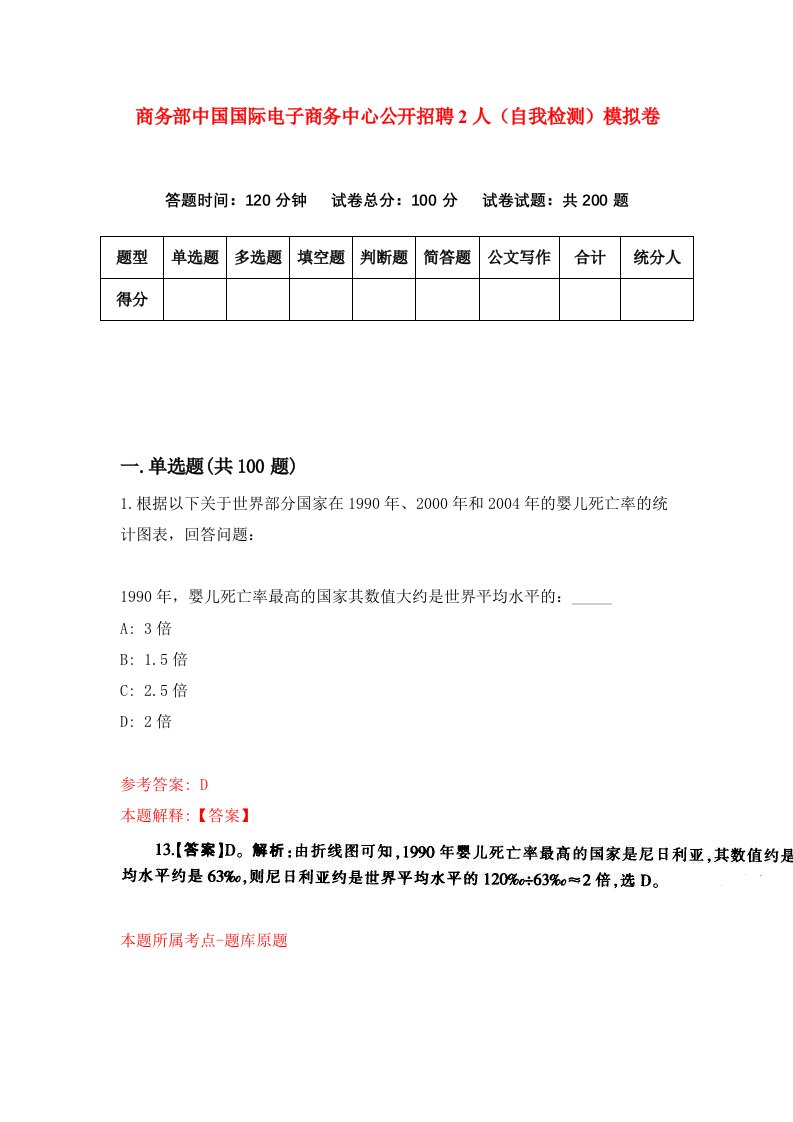 商务部中国国际电子商务中心公开招聘2人自我检测模拟卷第8套