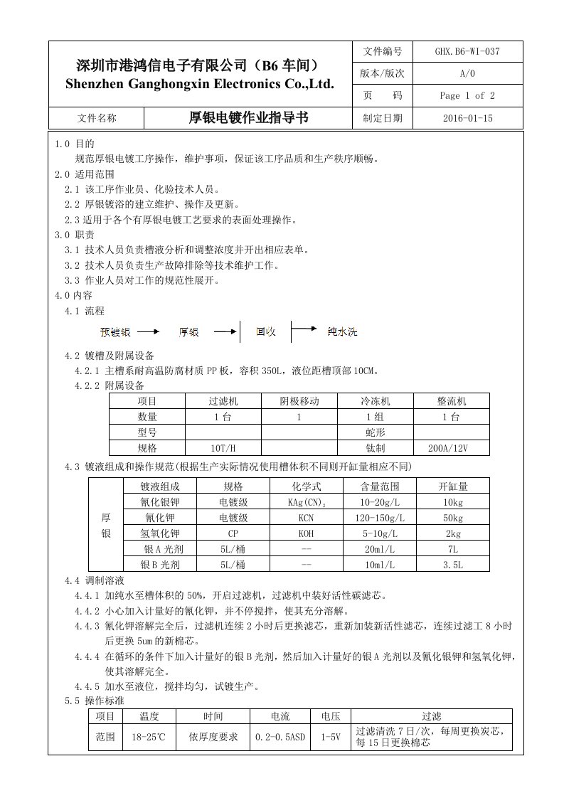 ghx.b6-wi-037-厚银电镀作业指导书