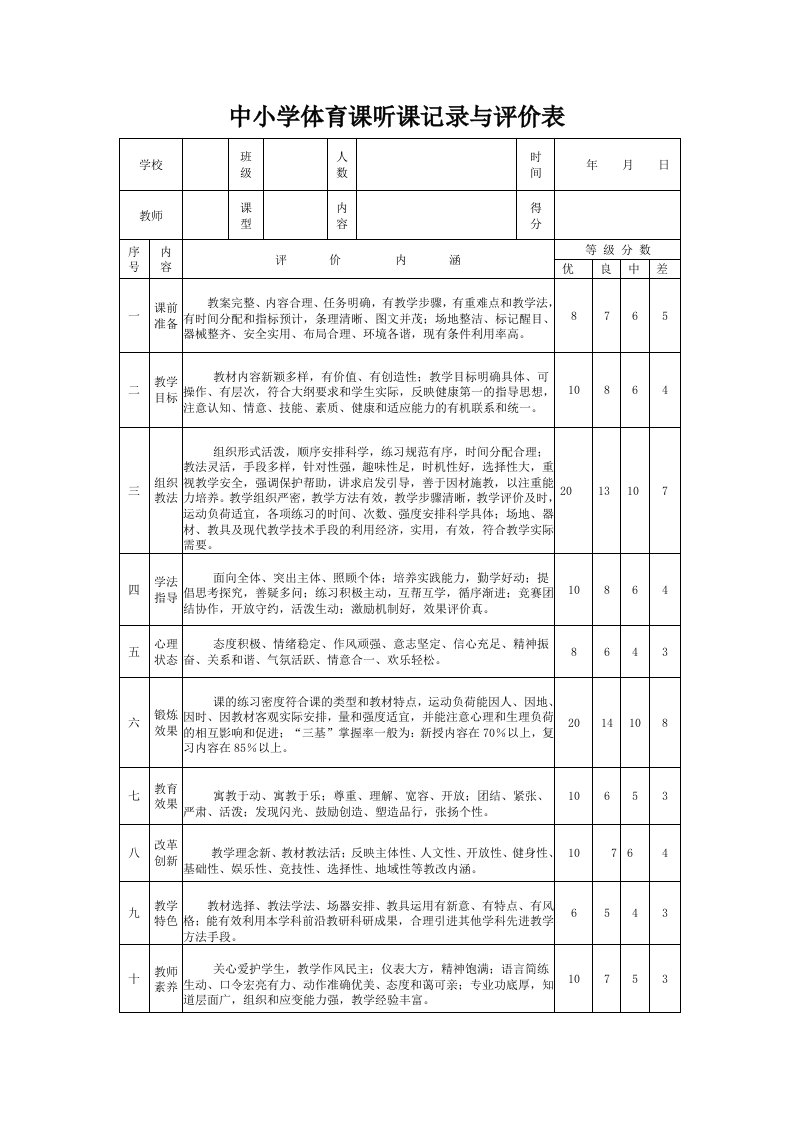 中小学体育课听课记录与评价表