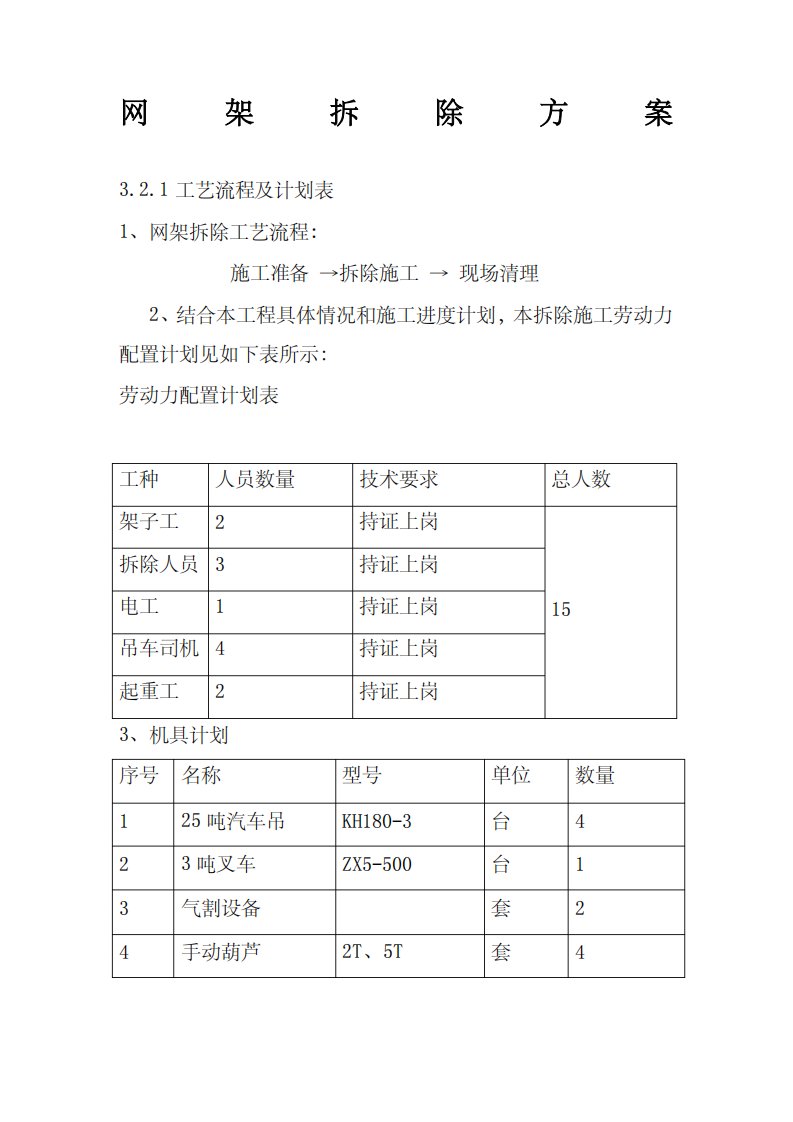 钢网架拆除施工方案