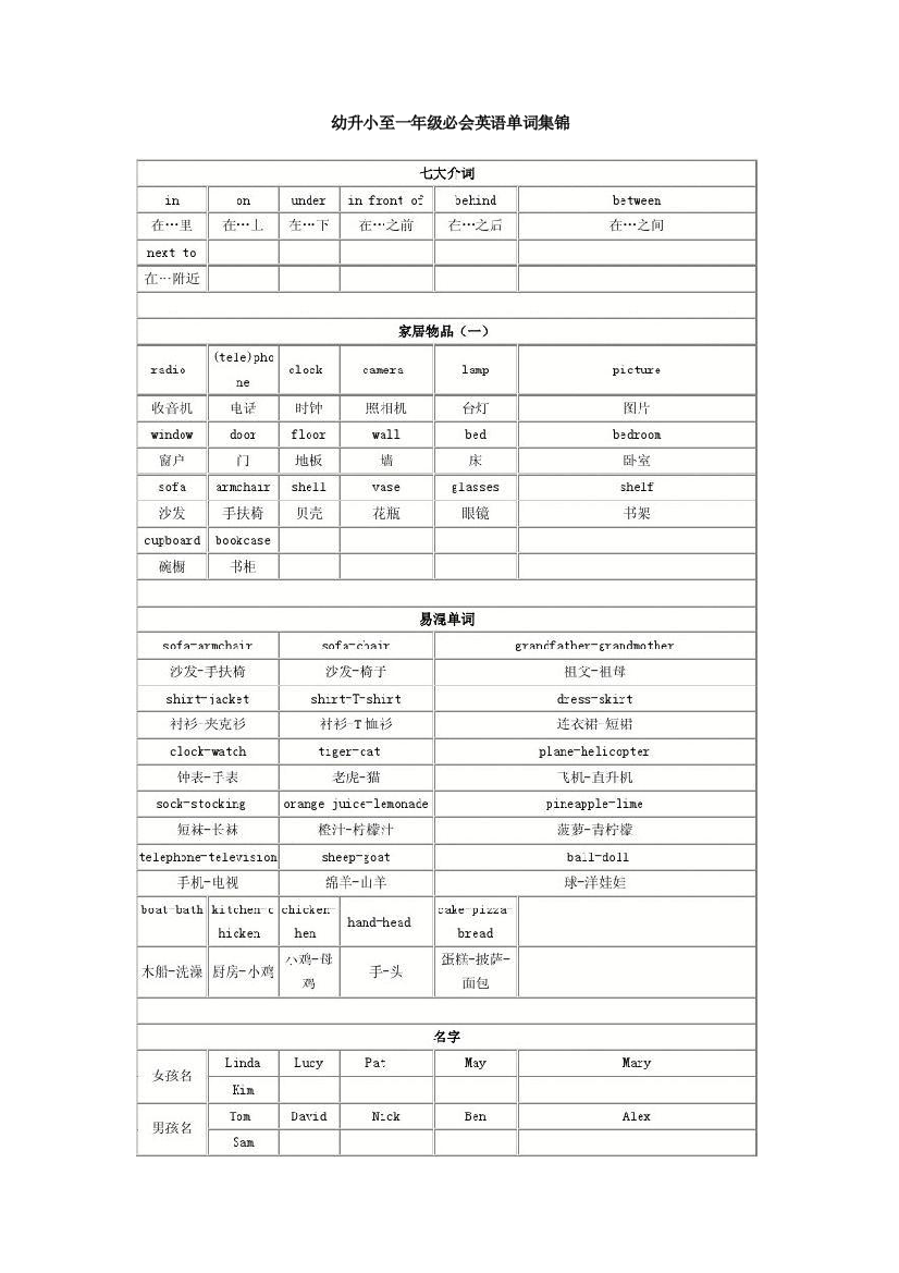 幼升小至一年级必会英语单词集锦