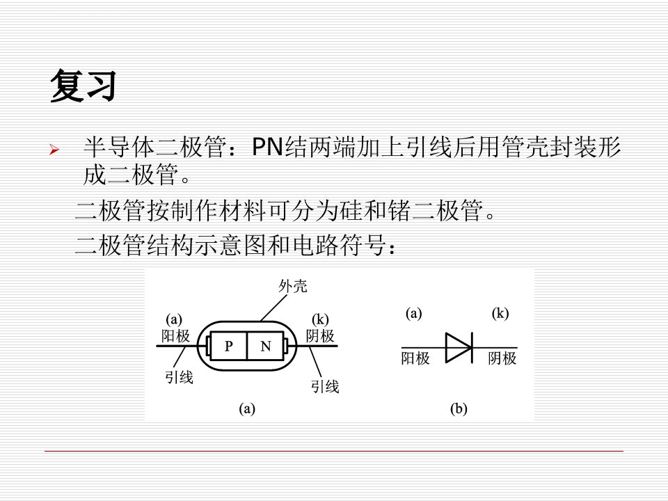 整流电路解析