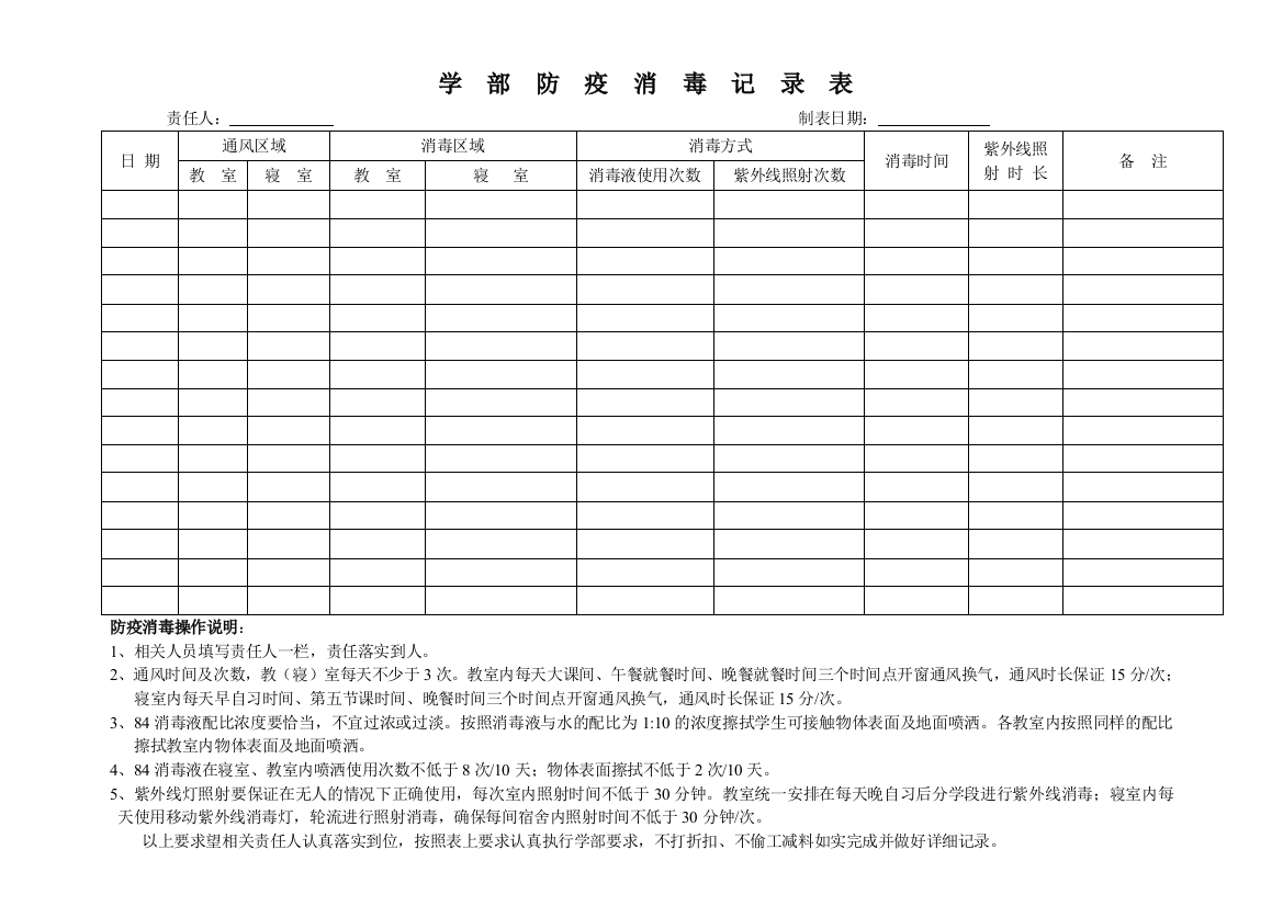 (完整word版)校园防疫消毒记录表