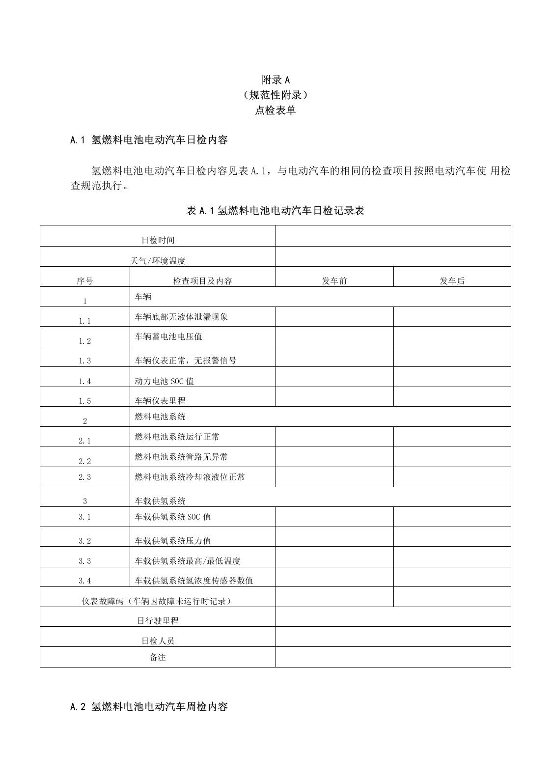 氢燃料电池电动汽车点检表单、系统及车载供氢系统维护保养