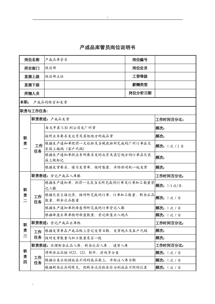 河北纪元光电公司供应部产成品库管员岗位说明书