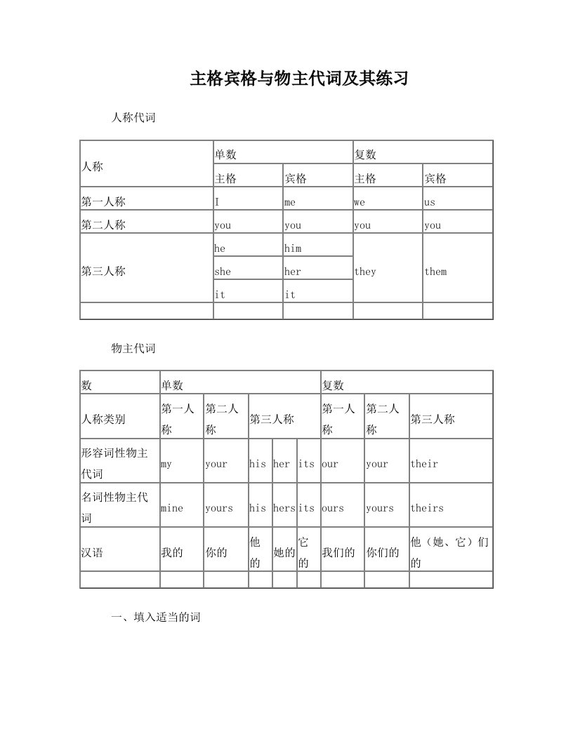 英语主格宾格-形容词性物主代词及名词性物主代词练习题