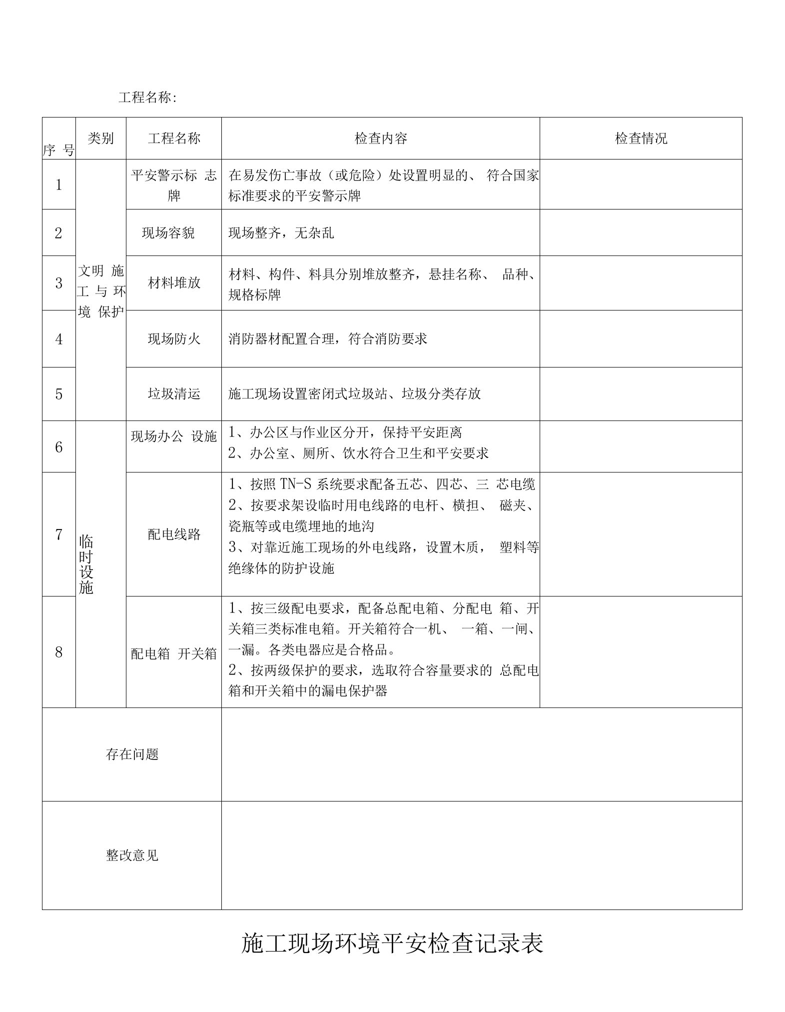 施工现场环境安全检查记录表