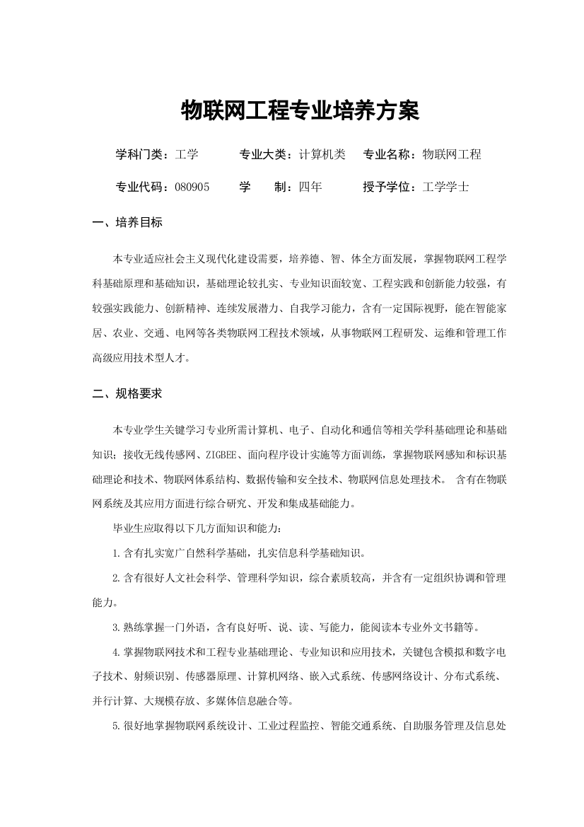 物联网综合项目工程专业人才培养专项方案