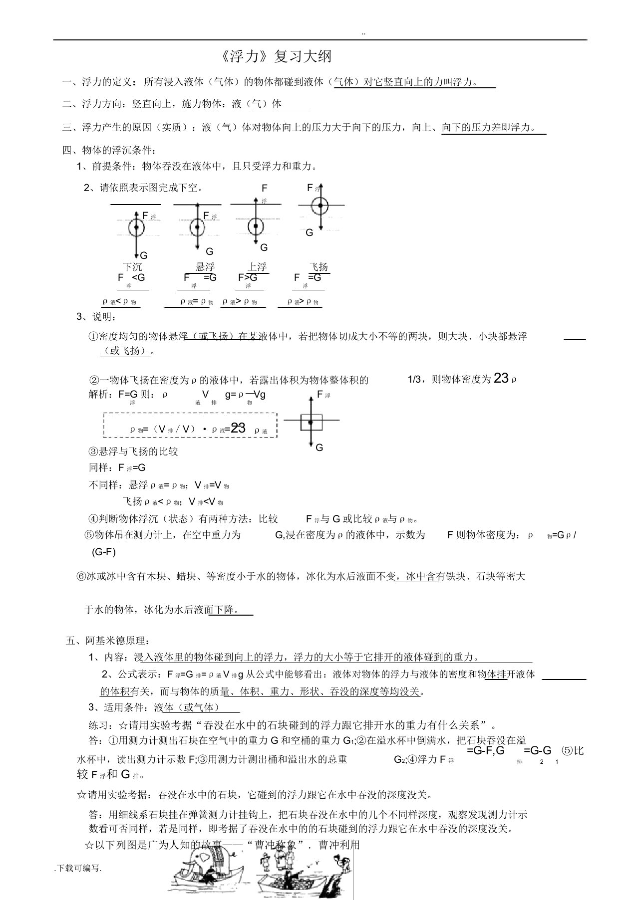 初三物理浮力压强总结复习提纲经典习题练习附包括答案