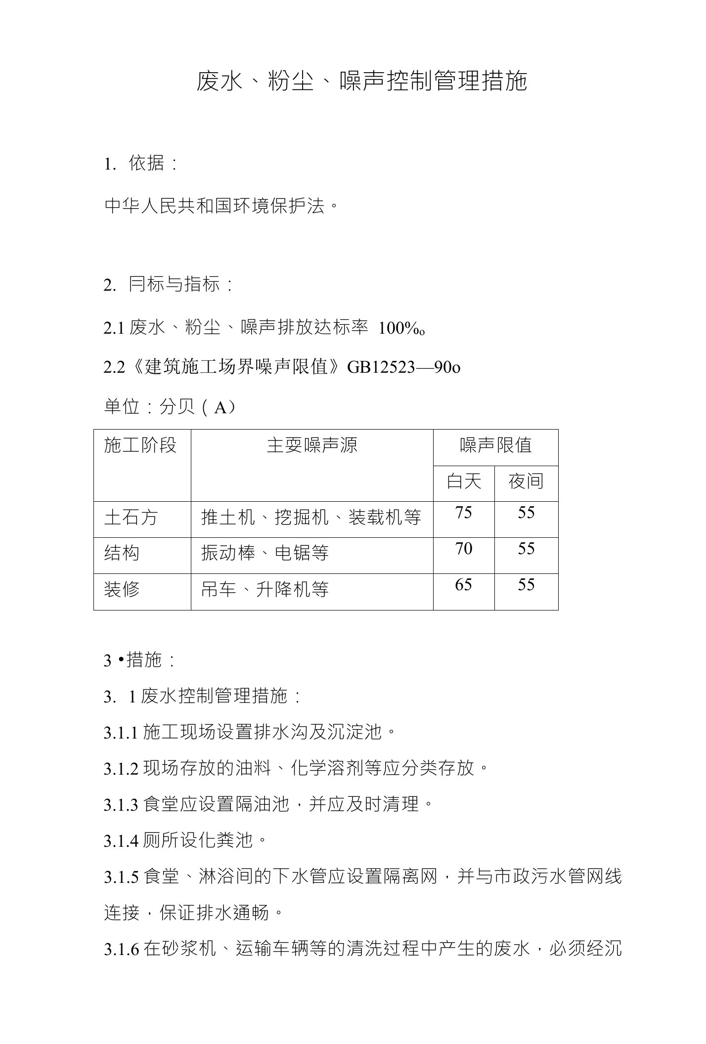 废水、粉尘、噪声控制管理措施