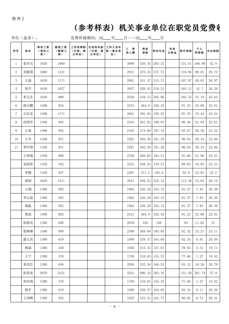 机关事业单位党费收缴明细表(样表,带计算公式)