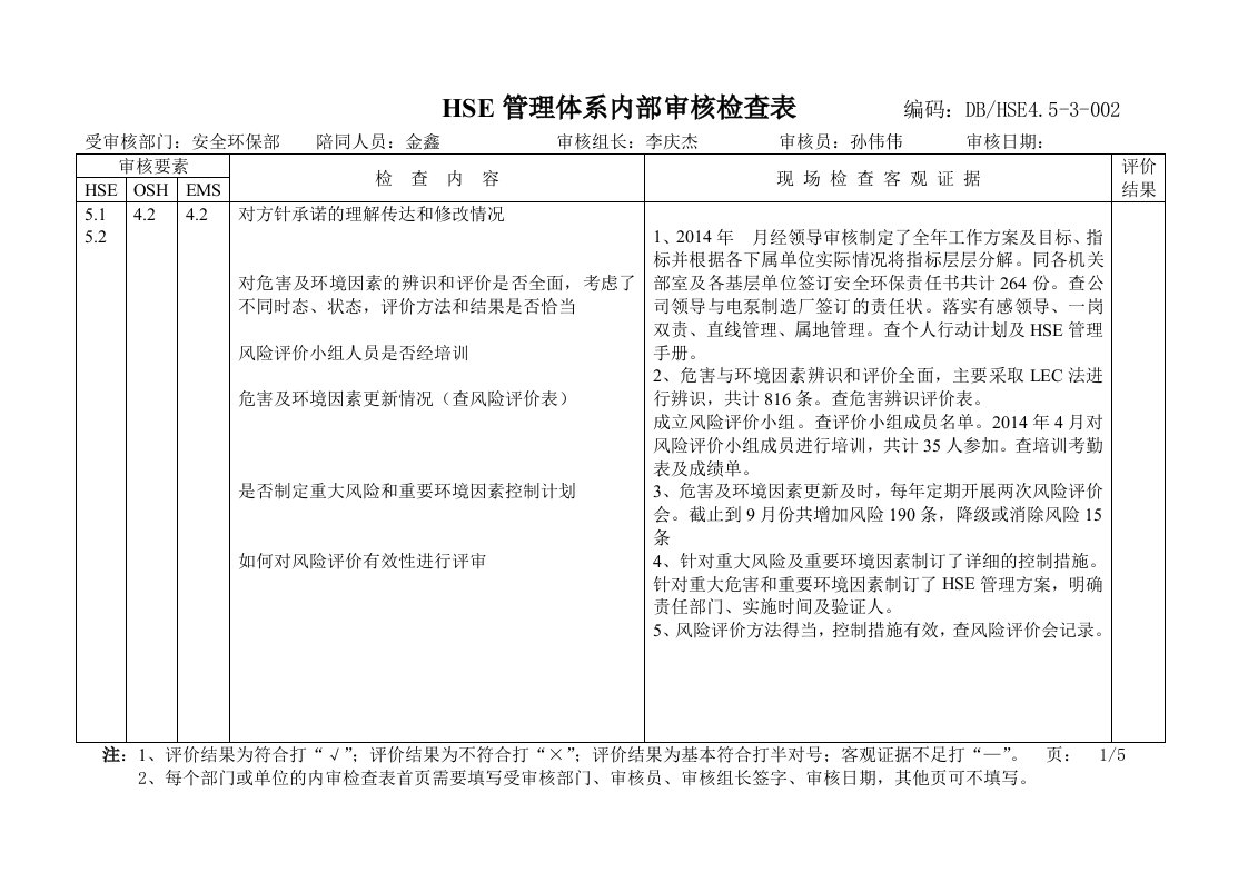 安全环保部内审检查表