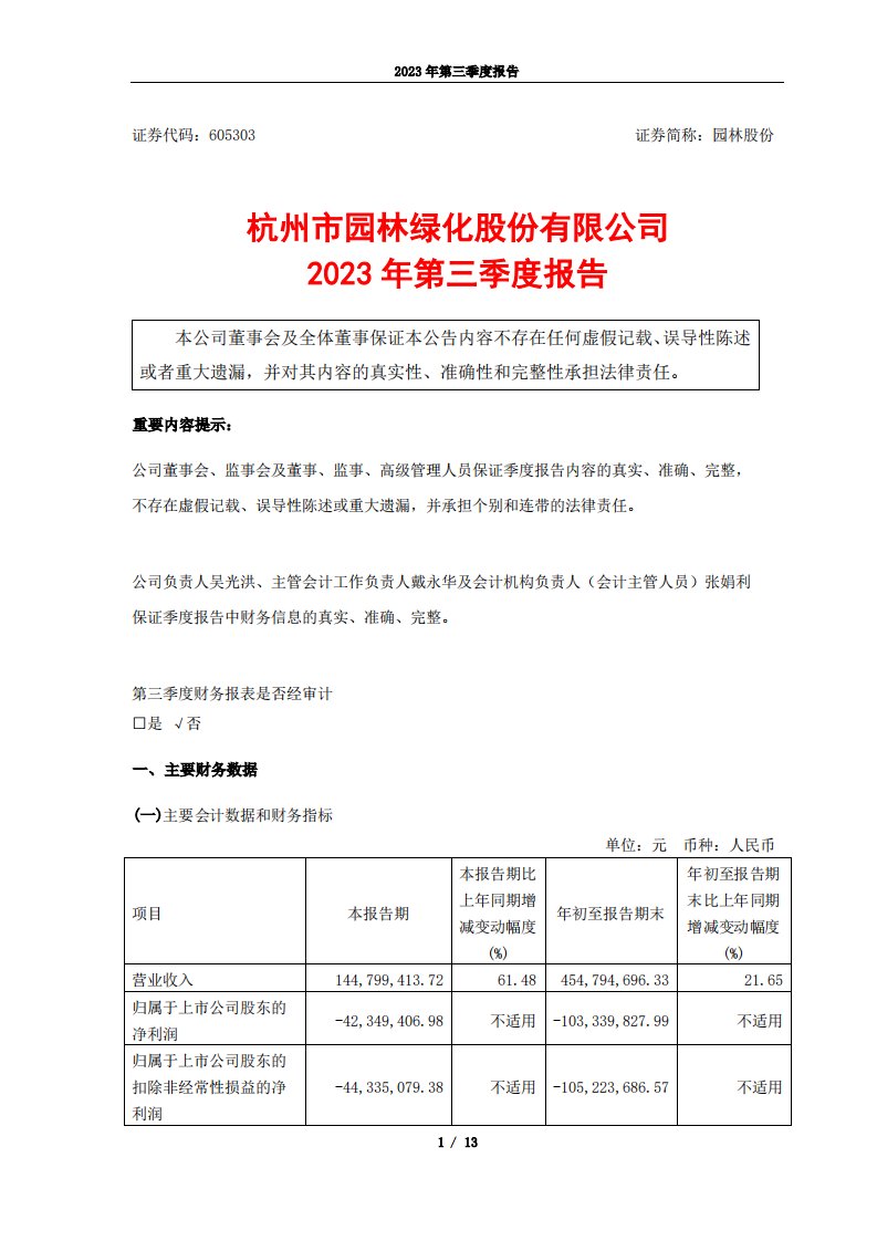 上交所-2023年第三季度报告-20231027