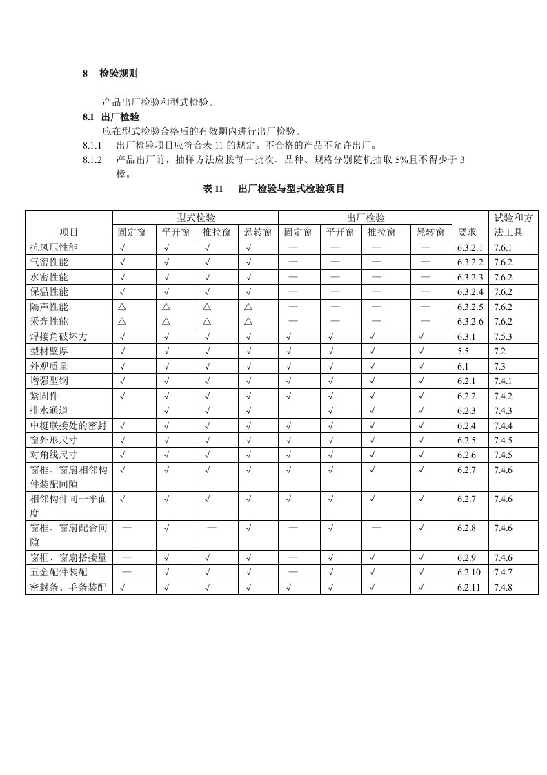 塑钢门窗出厂检验表格