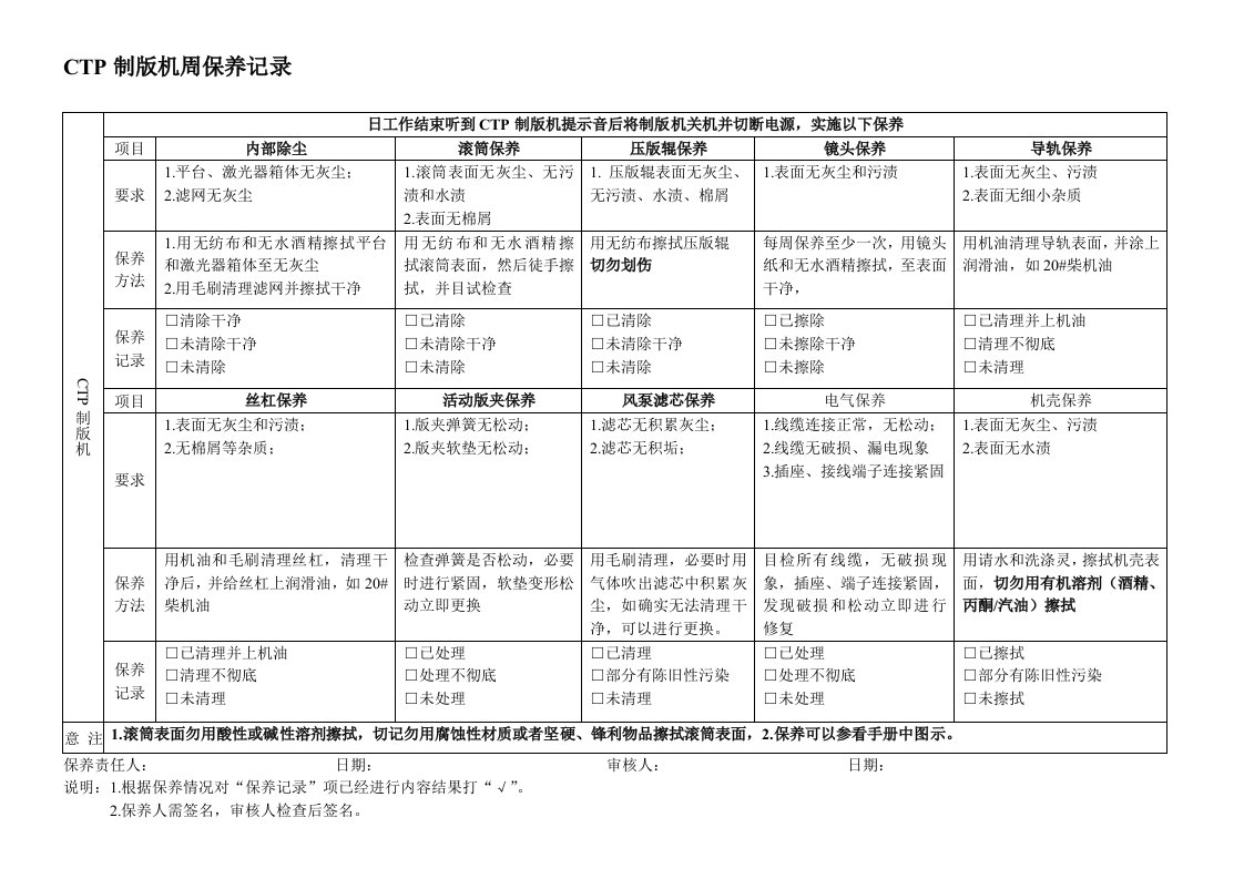 ctp制版机周保养记录