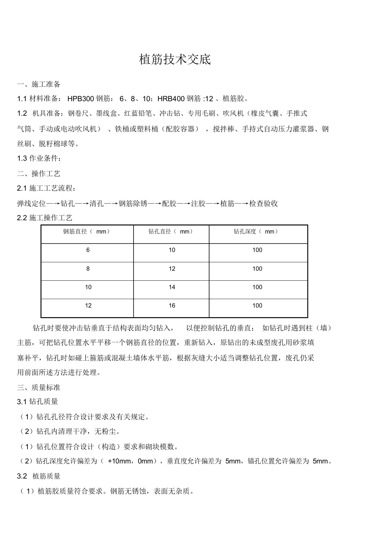 植筋技术交底