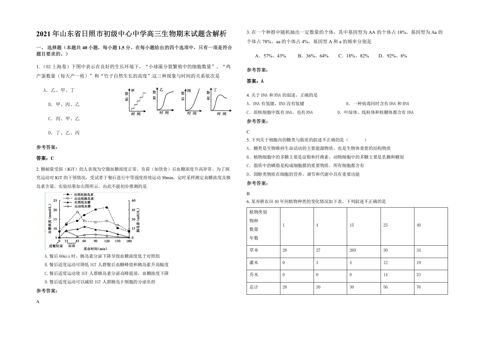 2021年山东省日照市初级中心中学高三生物期末试题含解析