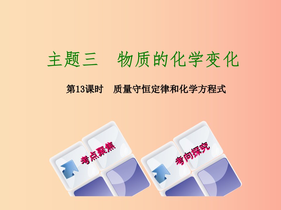 湖南省2019年中考化学复习主题三物质的化学变化第13课时质量守恒定律和化学方程式课件