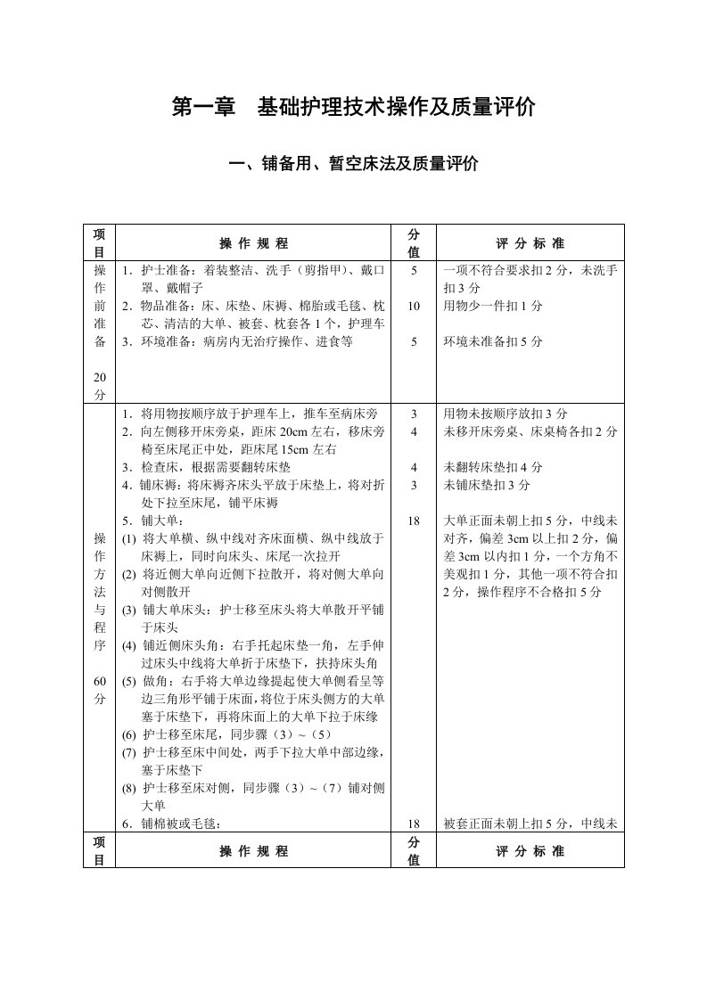 临床护理技术操作及质量评价