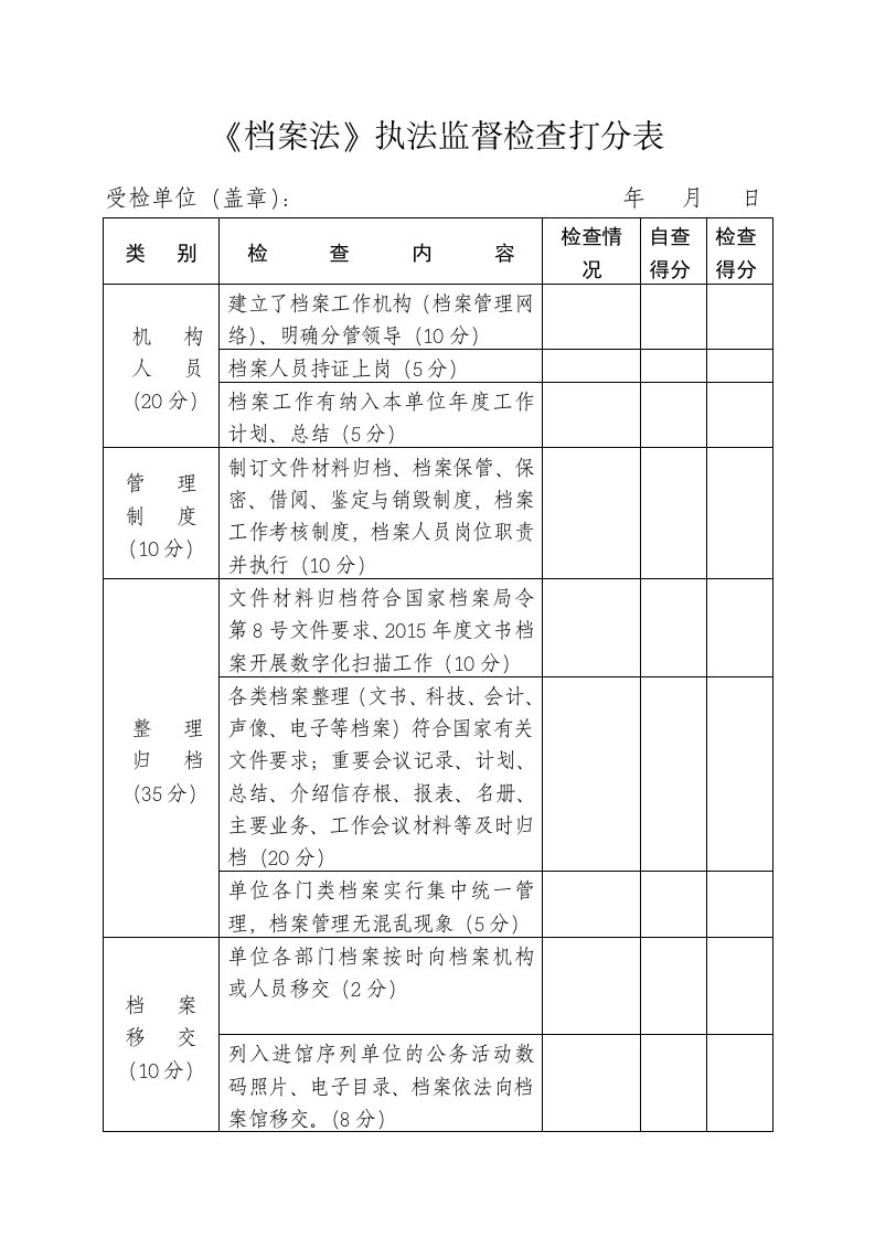 《档案法》执法监督检查打分表