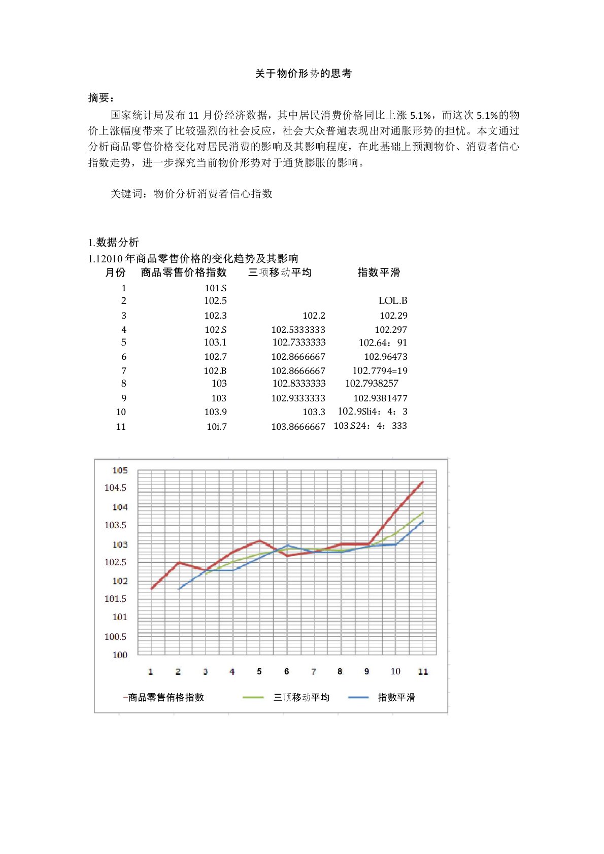 应用统计学论文