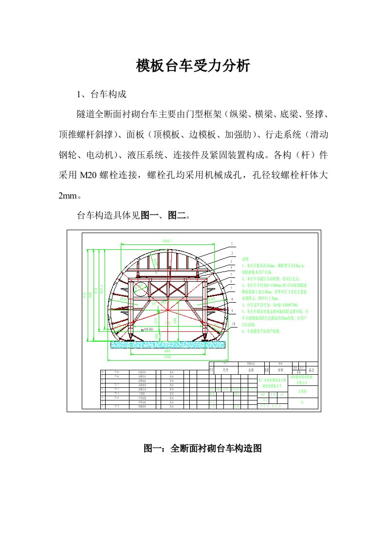 建筑资料-模板受力分析