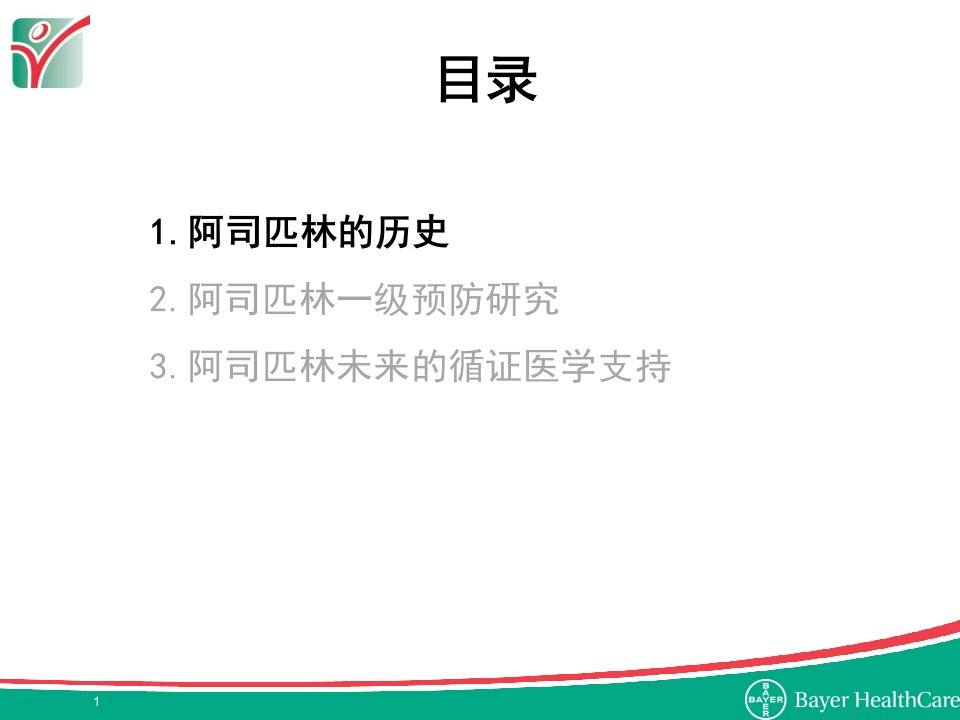 阿司匹林的研发历史与作用机制概述ppt课件