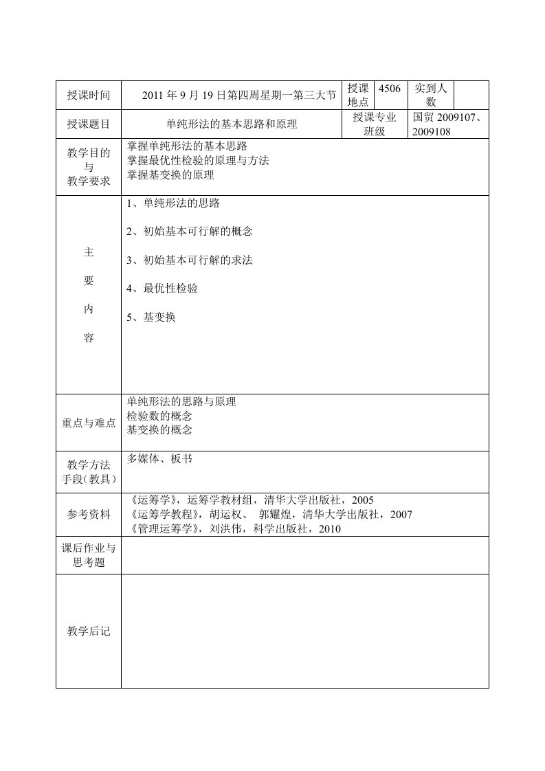 4-1单纯形法的基本思路与原理