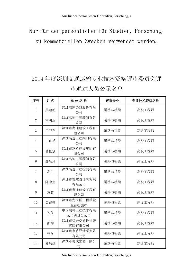 2014年度深圳市交通运输专业技术资格评审委员会评审通过人员公示名单