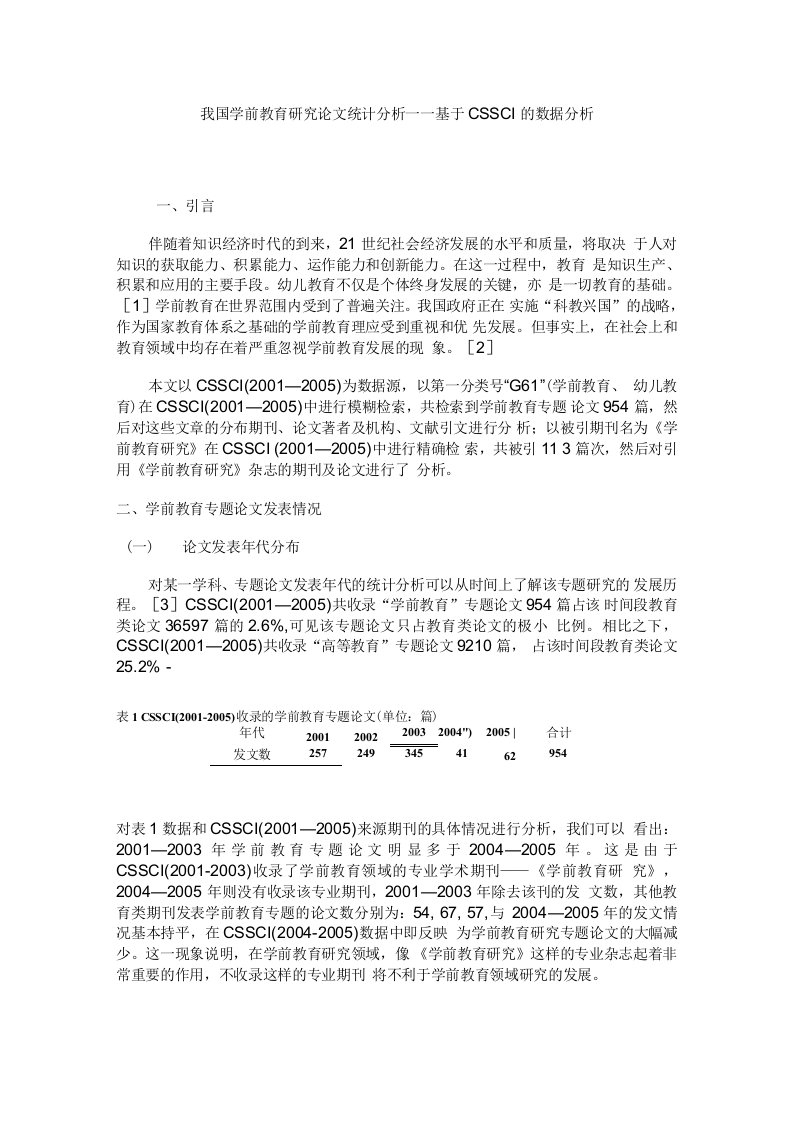 我国学前教育研究论文统计分析