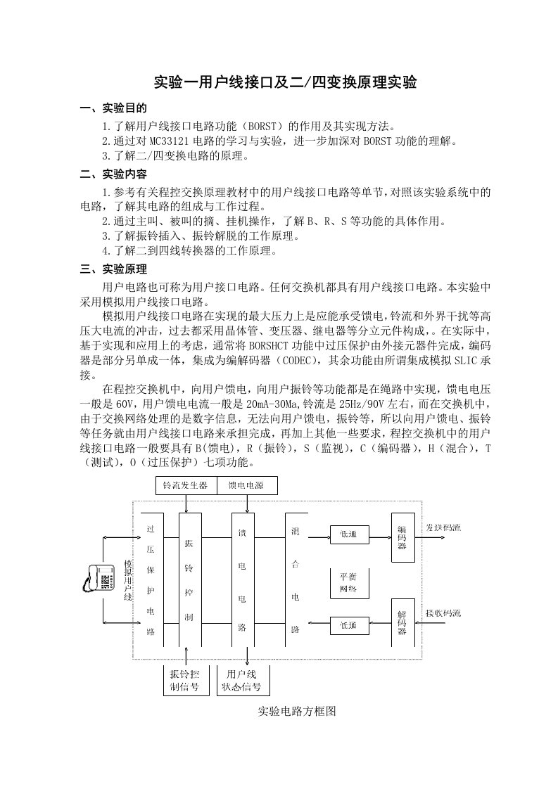 程控交换现代交换技术实验报告