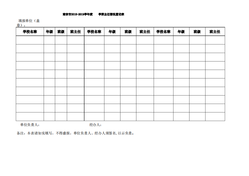 2018-2019学年班主任情况登记表