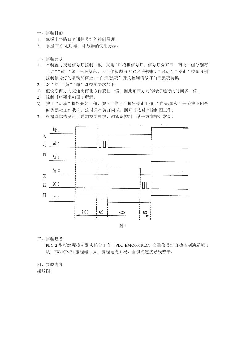 交通信号灯PLC自动控制实验